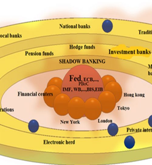 Figure 1 Nuclear finance